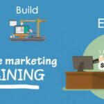 Affiliate Marketing